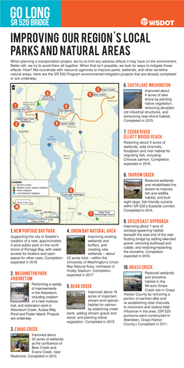 SR 520 Bridge Replacement and HOV Program March 2016 Grand Opening Display Board About Environmental Mitigation Projects