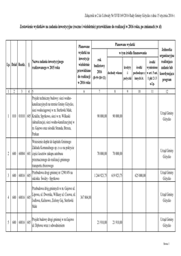 XVII.169.2016 Zał. Nr 2