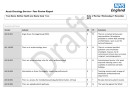 Acute Oncology Service - Peer Review Report