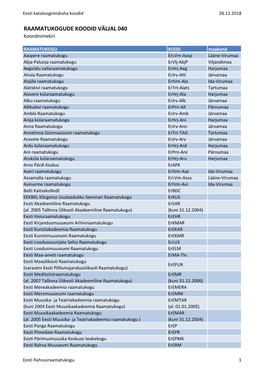 RAAMATUKOGUDE KOODID VÄLJAL 040 Koondnimekiri