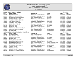 Board's Information Technology System Parole Hearing Schedule Between 03/01/2020 and 03/31/2020 All Institutions Avenal State