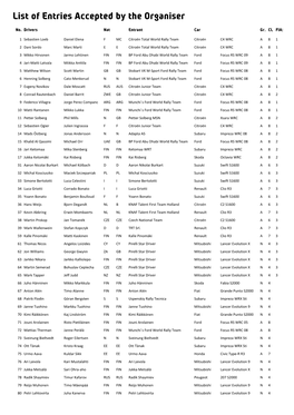 List of Entries Accepted by the Organiser