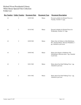 White House Special Files Box 61 Folder 2