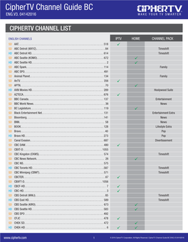 Ciphertv Channel Guide BC 04142016