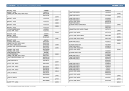 Premier-Parts-Exhaust-System2013.Doc