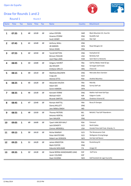 Draw for Rounds 1 and 2 Round 1 Round 2