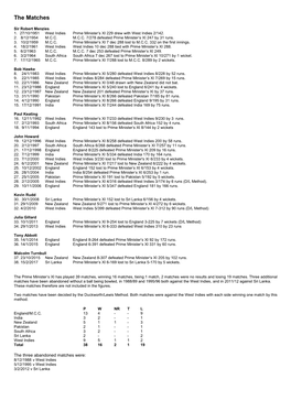 PM's XI Stats Summary 2017-18