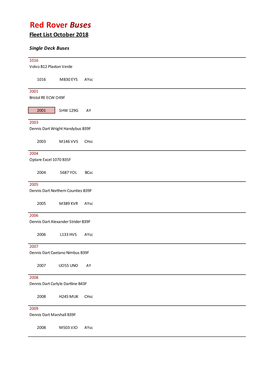 Fleet List October 2018.Xls