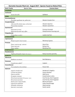 Stornetta Vascular Plant List