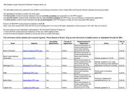 SBA Eligible Lender Paycheck Protection Program Bank List