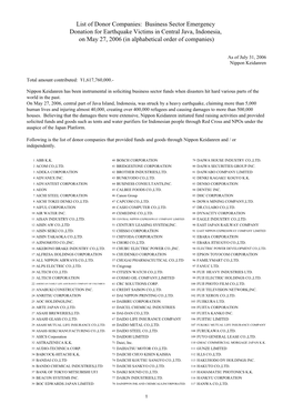 List of Donor Companies: Business Sector Emergency Donation for Earthquake Victims in Central Java, Indonesia, on May 27, 2006 (In Alphabetical Order of Companies)