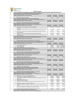 Public Entities 2020 Quarter 2