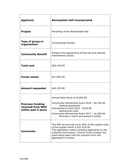 Partnership Fund Application-Benneydale Hall