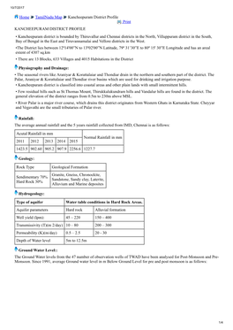 Kancheepuram District Profile