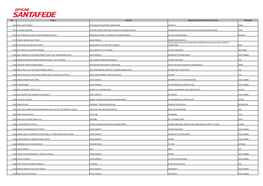 Year Project End User Engineering Procurement & Construction