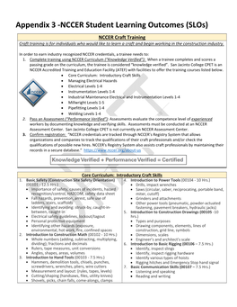 NCCER Student Learning Outcomes