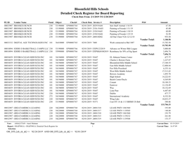 Detailed Check Register for Board Reporting Bloomfield Hills Schools