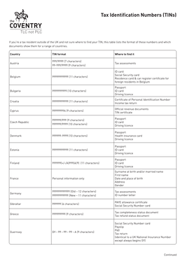 Tax Identification Numbers (Tins)