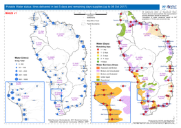 Potable Water Status: Litres Delivered in Last 5 Days and Remaining Days Supplies (Up to 08 Oct 2017)