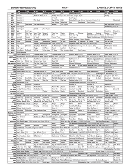 Sunday Morning Grid 4/27/14 Latimes.Com/Tv Times