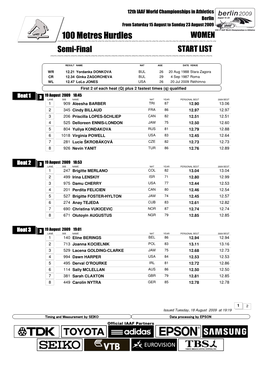 100 Metres Hurdles