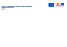 Verzeichnis Der Begünstigten Für Die Region Thüringen / Den Mitgliedstaat Bundesrepublik Deutschland 31.12.2014 Angaben in EUR 2
