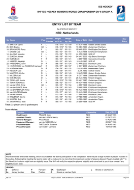 Entry List by Team