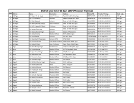 District Wise List of 10 Days CCSP (Physician Training ) S.No Dsitrict Name Desination Address Mobile N0 Period of Trining Med