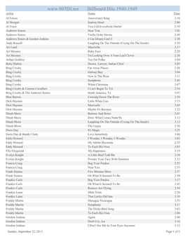 Billboard Hits 1940-1949