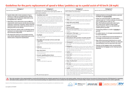 Guidelines for the Parts Replacement of Speed E-Bikes / Pedelecs up to a Pedal Assist of 45 Km/H (28 Mph)