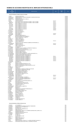 Nomina De Acciones Inscritas En El Mercado Integrado Mila