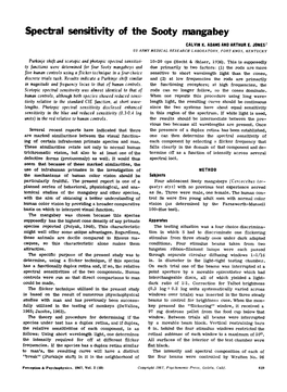 Spectral Sensitivity of the Sooty Mangabey