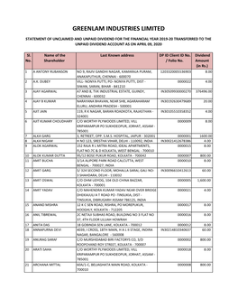 Greenlam Industries Limited