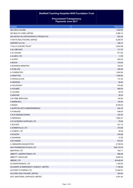 Sheffield Teaching Hospitals NHS Foundation Trust Procurement