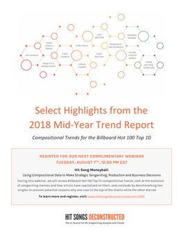 Select Highlights from the 2018 Mid-Year Trend Report Compositional Trends for the Billboard Hot 100 Top 10