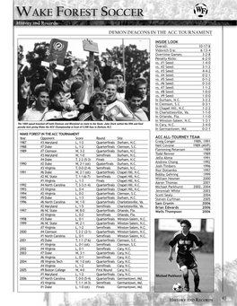 WAKE FOREST SOCCER History and Records