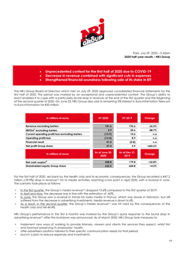 Unprecedented Context for the First Half of 2020 Due to COVID-19  Decrease in Revenue Combined with Significant Cuts in Expenses