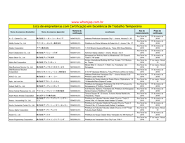 Lista De Empreiteiras Com Certificação Em Excelência De Trabalho Temporário