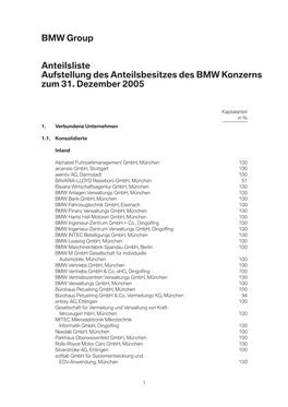 BMW Group Anteilsliste Aufstellung Des Anteilsbesitzes Des BMW