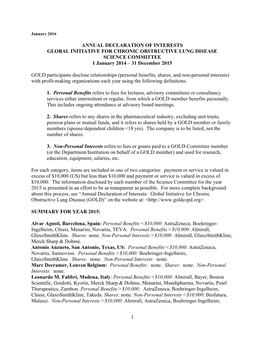 1 Annual Declaration of Interests Global Initiative