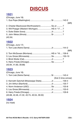 DISCUS 1921 (Chicago, June 18) 1