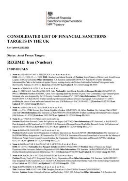 Consolidated List of Financial Sanctions Targets in the Uk