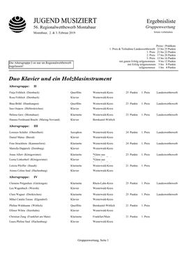 JUGEND MUSIZIERT Ergebnisliste 56