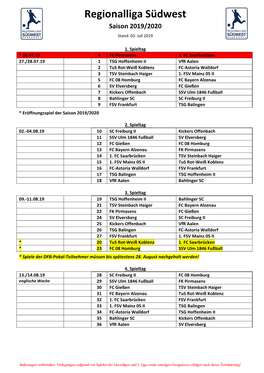 Regionalliga Südwest