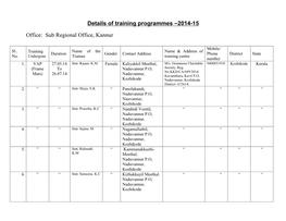 2014-15 Office: Sub Regional Office, Kannur