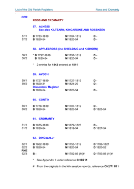 List of the Old Parish Registers of Scotland 57-119