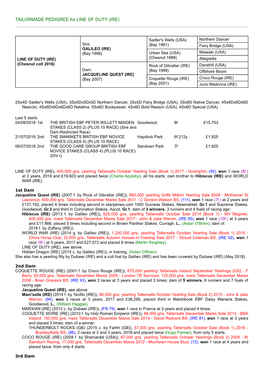 TAILORMADE PEDIGREE for LINE of DUTY (IRE)