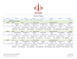 137Th Royal Canadian Henley Regatta Results Pack