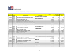 Relacion De Activos Del 1 Enero Al 30 Junio 2020 Fecha