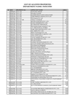 List of Alloted Properties Department Name- Industry